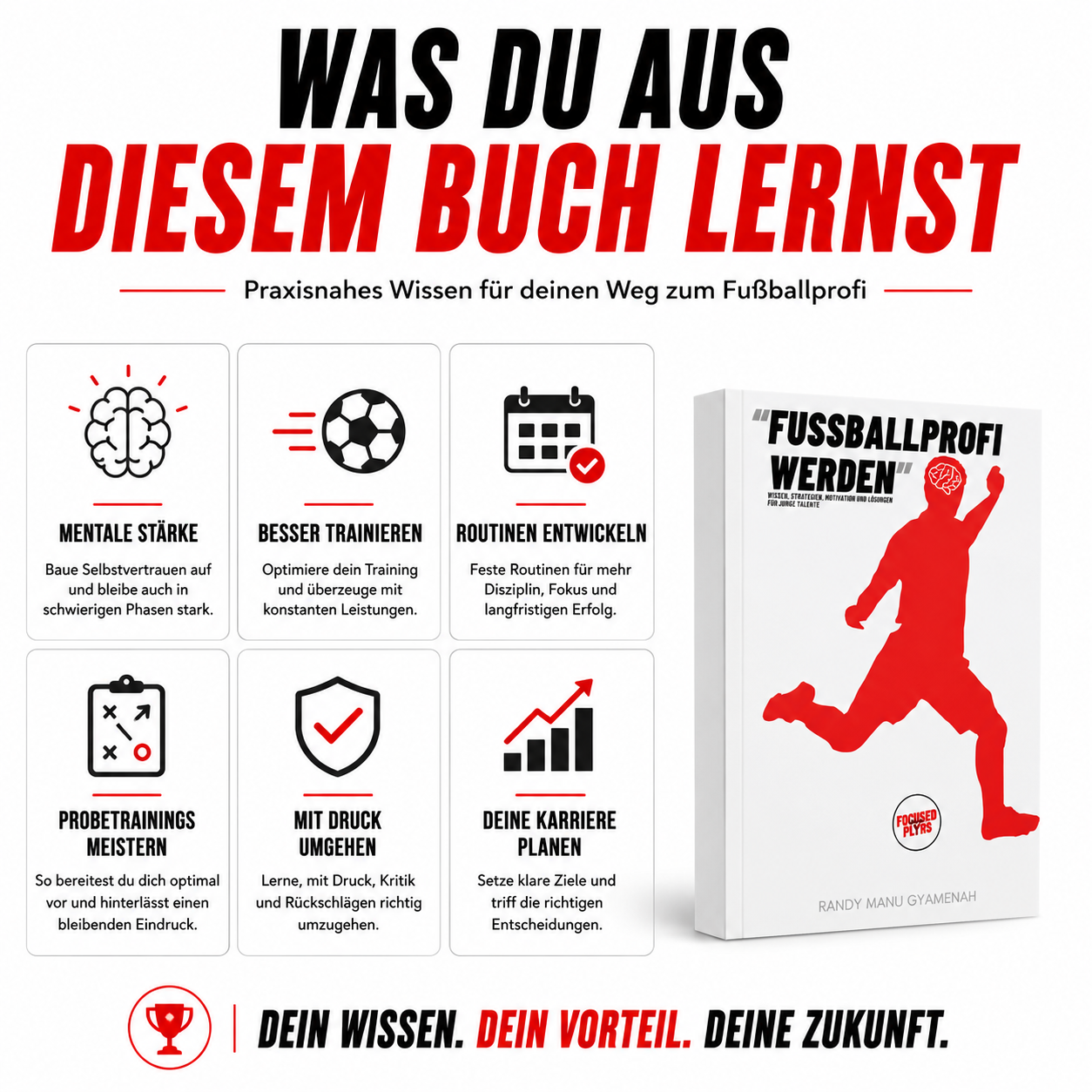 Fußballprofi werden