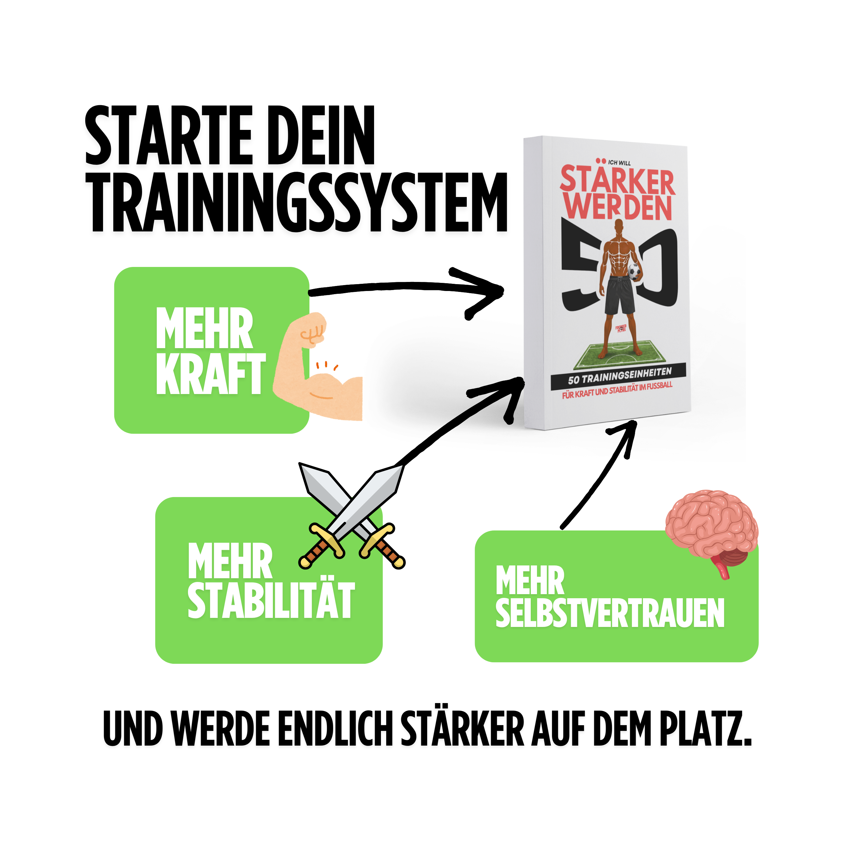 Ich will stärker werden - NEU