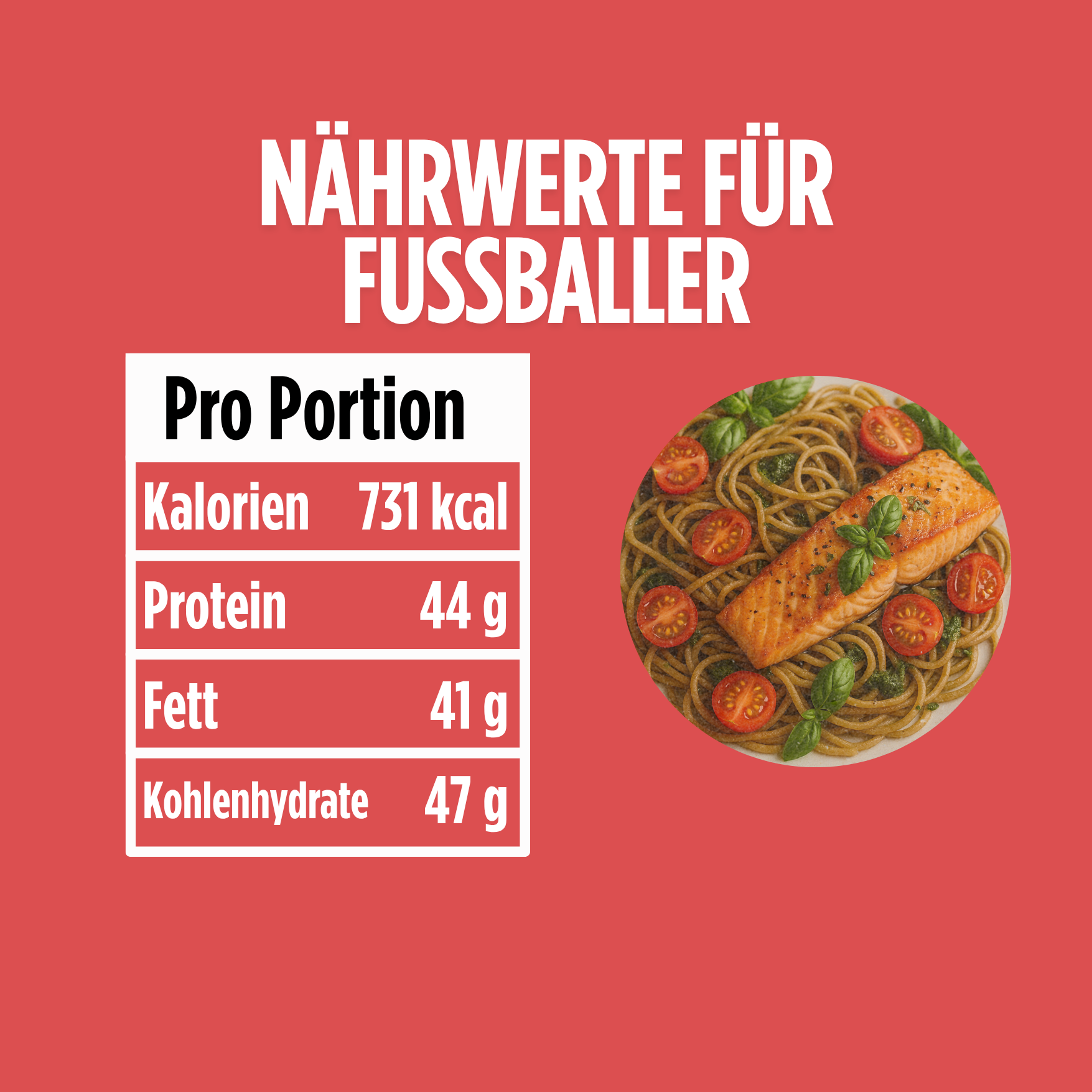 Elfmeterteller
