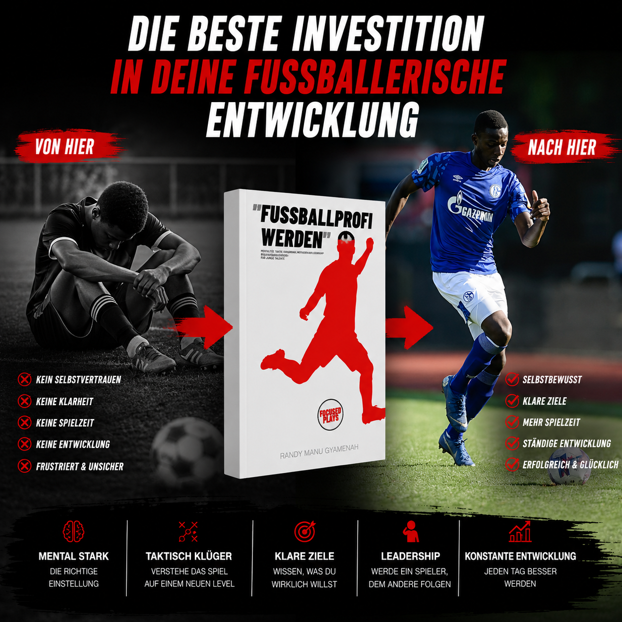 Fußballprofi werden